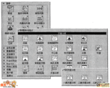 LabVIEW 8.2的方差分析