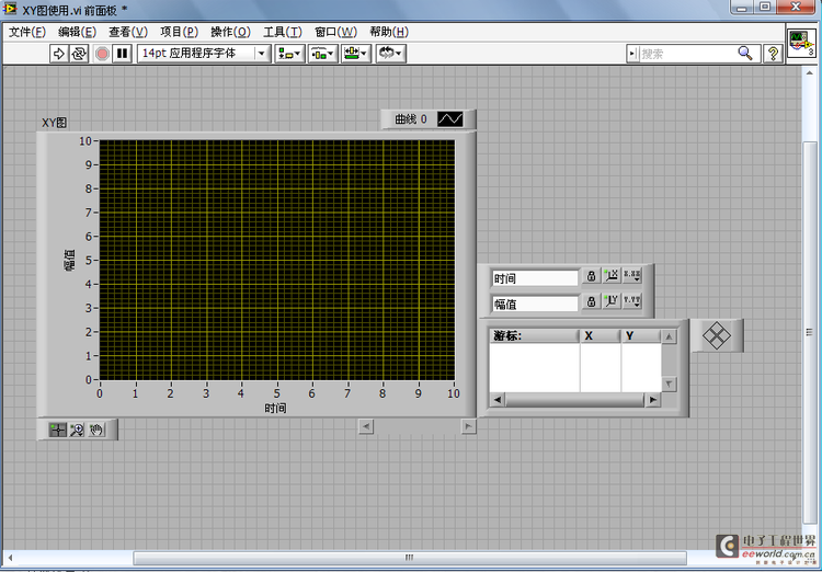 LabVIEW中XY图曲线显示方法心得 - 道纪 - 道纪