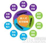 <font color='red'>华清远见</font>:嵌入式开发前景分析