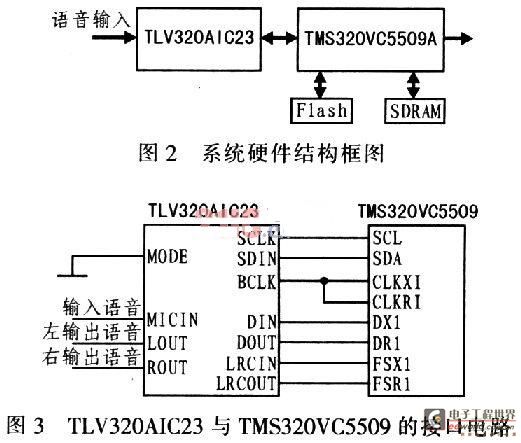 电路原理计算器计算什么_科学计算器原理电路图(2)