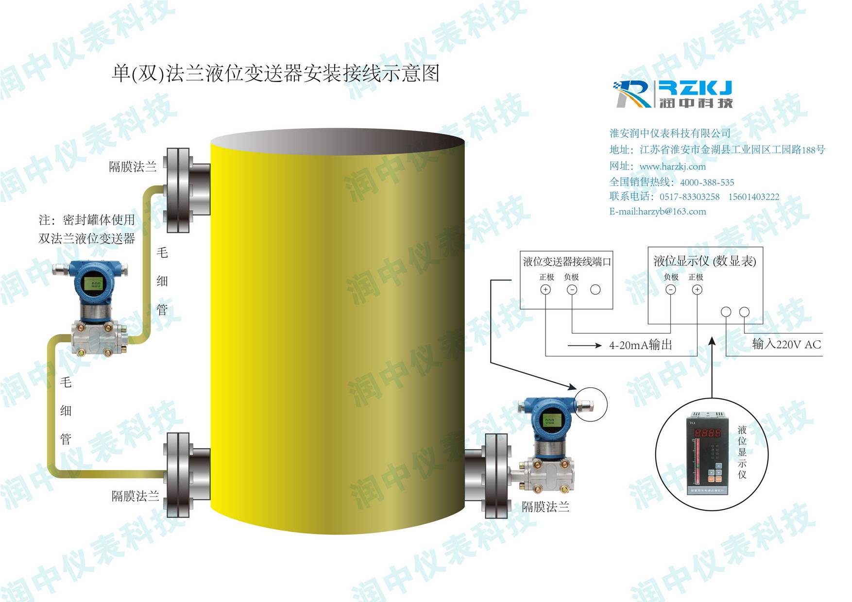 法兰式液位变送器