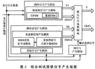 电视机显示什么原理_电视机卡通图片