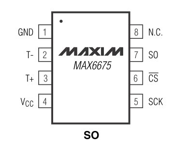 STM32驱动MAX6675读取温度 - 指点江山 - 老菜鸟STM32学习专栏