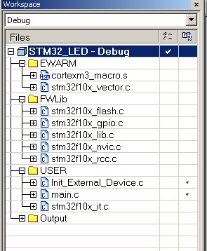 STM32 之 LED - wanghengzhi@126 - 代码豆子