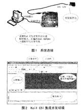 基于Keil C51集成开发环境的单片机教学探索