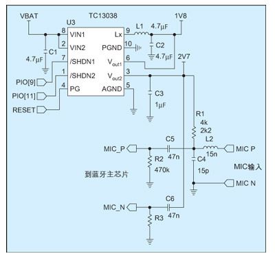 蓝牙原理是什么_蓝牙耳机(2)