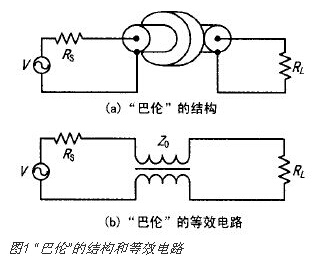 同轴是什么原理_同轴音频转换器是什么