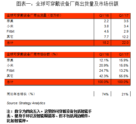 1494233273462220.png QQ图片20170508164753.png