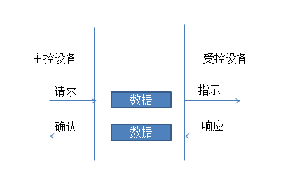 1494235772919249.png 图片2.png