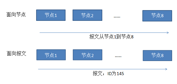 1494235779150177.png 图片3.png