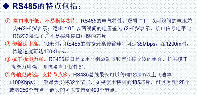 42.485通信实验