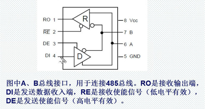 42.485通信实验