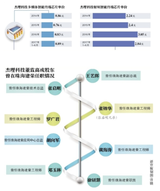 <font color='red'>杰</font><font color='red'>理科技</font>IPO遭创始人前东家阻击 双方目前仍对簿公堂