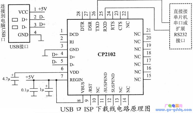 制作或设备中rs232接口仍很常见,因此有必要设计一个usb转串口电路