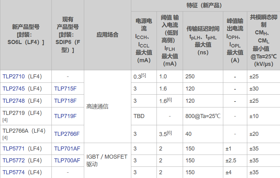 1523591828375613.png 图片.png