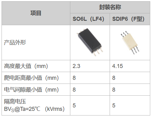 1523591842260605.png 图片.png