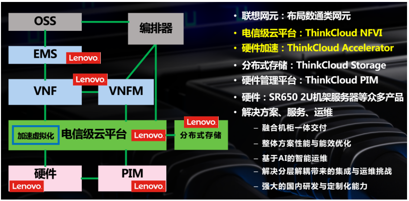 1530517012401667.png 图片.png