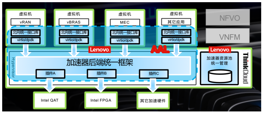 1530517031694829.png 图片.png