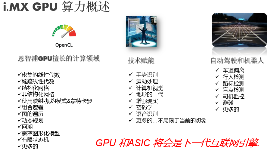 nxp最新通信技术,nxp芯片性能