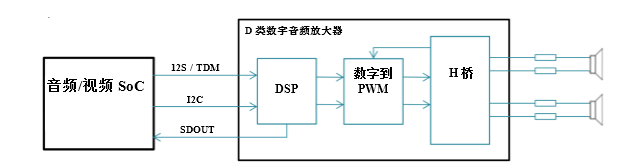 1540806272698395.png image.png