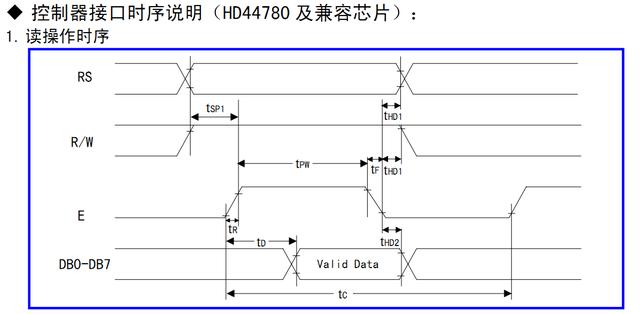 lcd1602引脚图