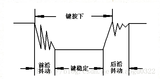 STM32 软件按键消抖