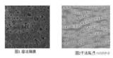 二次涂覆实现<font color='red'>氧化石墨烯</font>在锂离子电池隔膜中表面改性