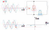 技术文章—详解电压电流的<font color='red'>超前</font>与<font color='red'>滞后</font>