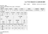 戴保家创立<font color='red'>ASR</font>公司4G处理器已通过中移动VoLTE测试认证