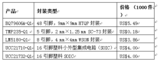 德州仪器通过高度精确的监控和保护, 在混合动力和电动汽车中实现更高的系统可靠性
