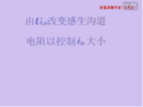 <font color='red'>MOS管</font>工作动画原理图详解
