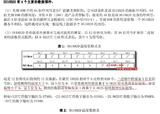 arm力天电子 lpc2148 基于DS18b20的温度采集实验程序详解