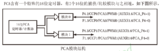 STC12C5A60S2的PCA模块输出PWM波