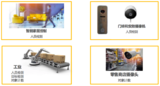 10倍提升 莱迪思sensAI2.0助力网络边缘低功耗、智能IoT设备