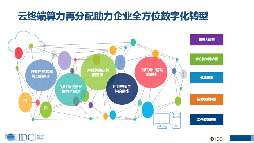 运营型系统 稳定,运营型系统 稳定性怎么样