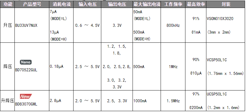 1563162261368553.png image.png