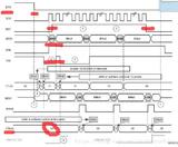 关于STM32 SPI外设太鸡肋,I读TM1628 时查询发送方式好折磨
