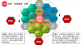 蔚来汽车遭遇现实碾压,还能如何证明自己?