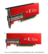 Alveo™ U50实现更大吞吐,更低时延、更高功耗
