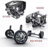 华为的鸿蒙OS已经发布了,<font color='red'>自主</font><font color='red'>车</font><font color='red'>企</font>的“鸿蒙”多久上市呢?