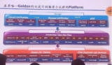 刘岩:Mentor进入中国30年,和西门子的结合为EDA带来广阔机遇