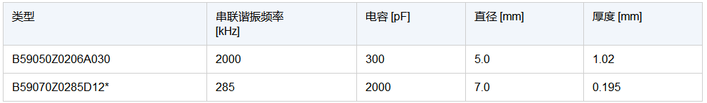 1568886089346668.png image.png
