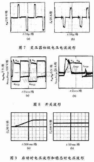 基于DSP+μC/OS-Ⅱ的励磁系统的研究