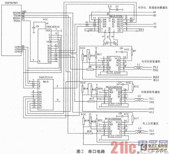 Application of DSP56F807 in AC Servo System