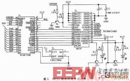 Design of an intelligent controller for low voltage circuit breaker based on DSP and CPLD