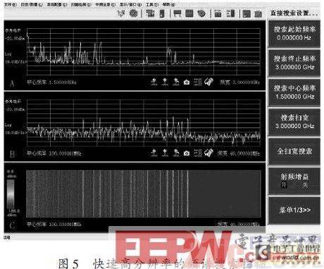 Design of a spectrum monitor based on DSP