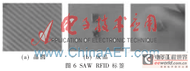 Design and Application of SAW RFID System Based on DSP