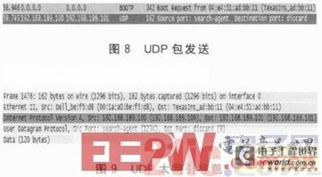 Introduction to a DSP program loading technology based on Ethernet BOOTP protocol