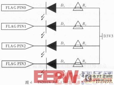 A DSP-based blind recognition method for space-time coding in MIMO systems