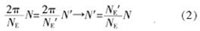 Digital Control of SPWM Frequency Conversion Power Supply Based on DSP